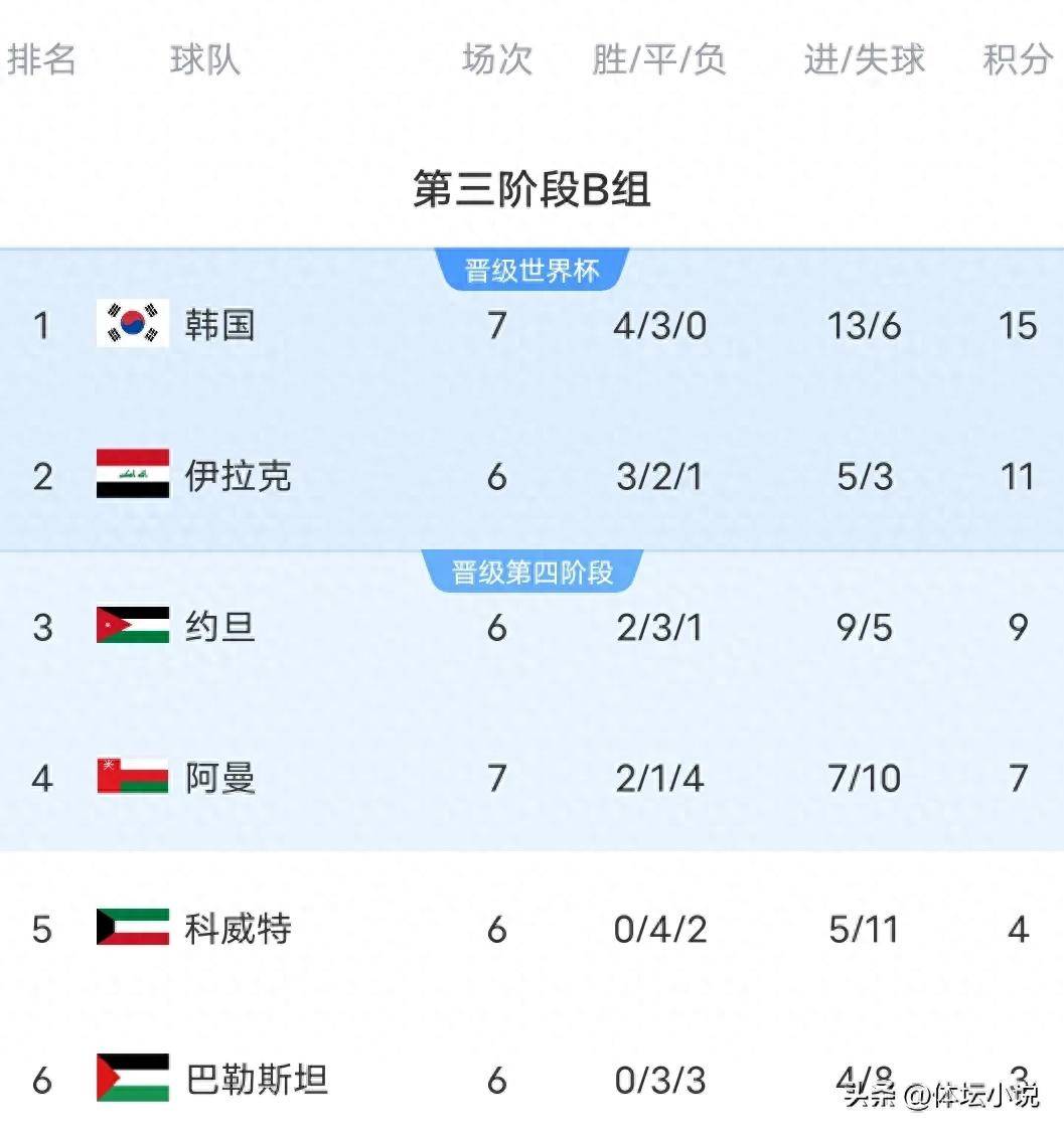 关于萨索洛客场大胜，稳固在积分榜上的位置的信息