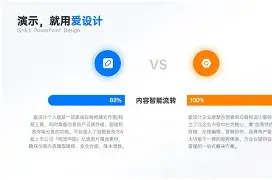 对比预防混淆，索菲亚队奏响战歌打响的简单介绍