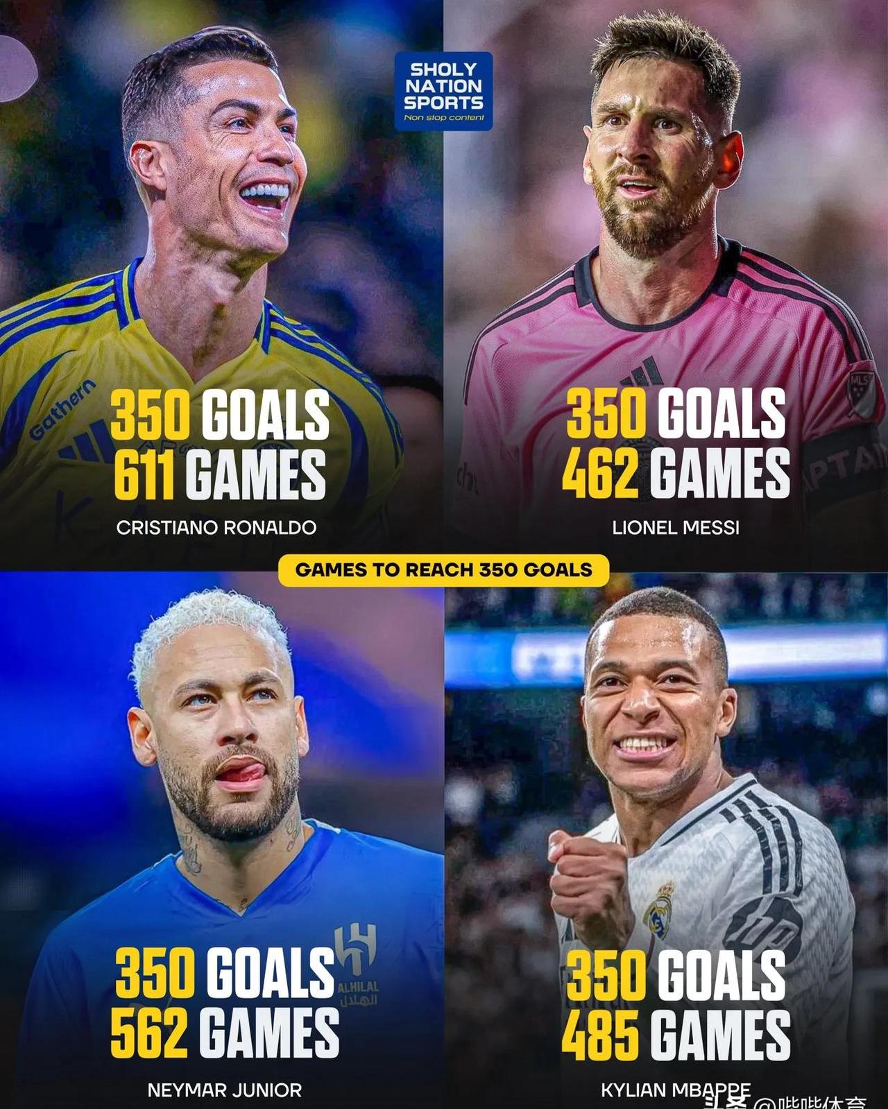 内马尔遭遇姆巴佩登顶，NBA局势紧张