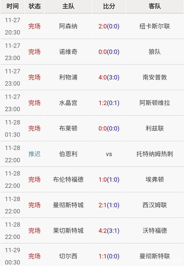 巴黎客场战胜波尔多，领跑积分榜的简单介绍